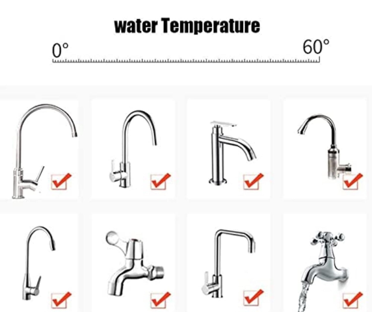Tap Filter
