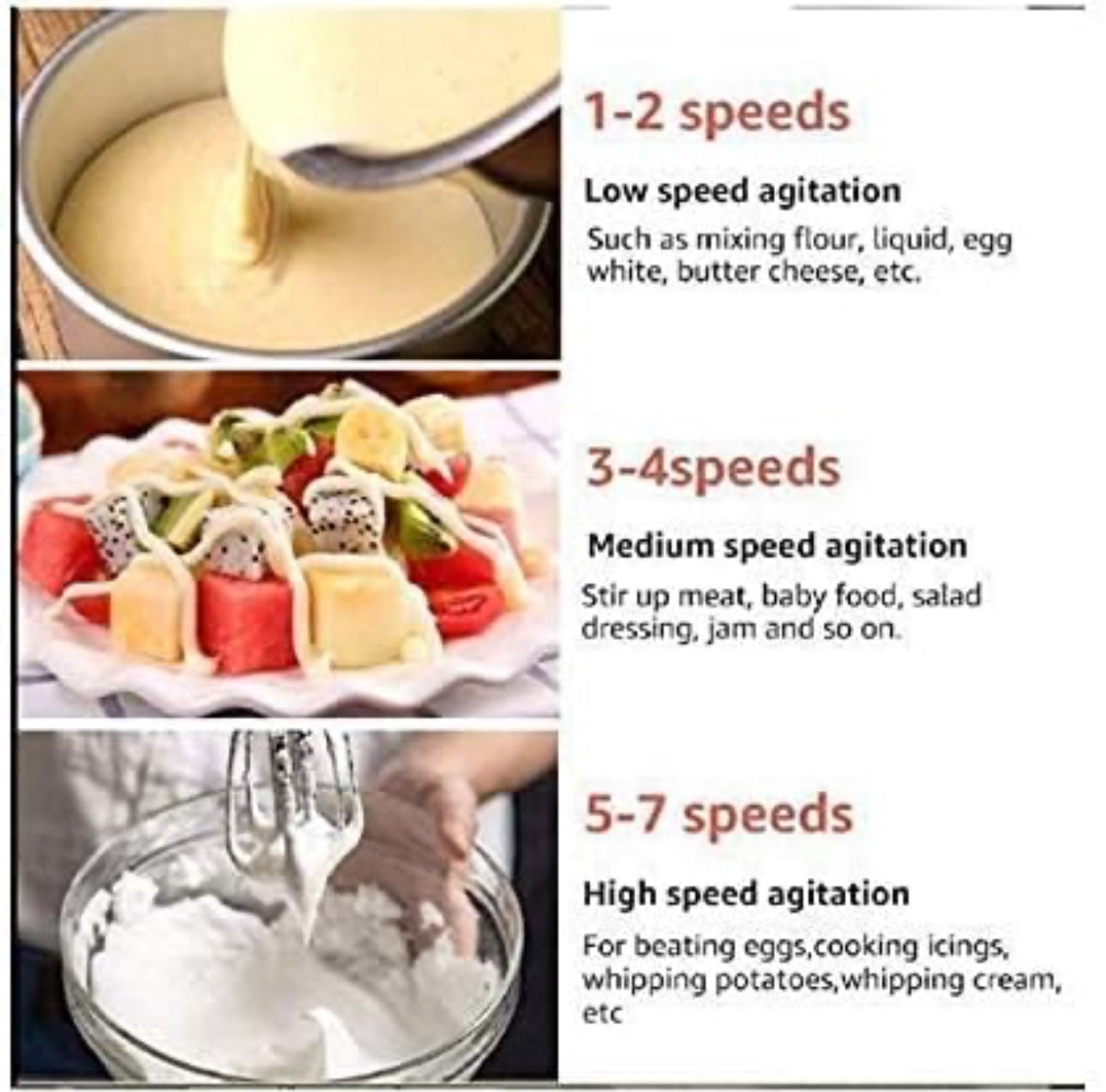 Electrical Blender