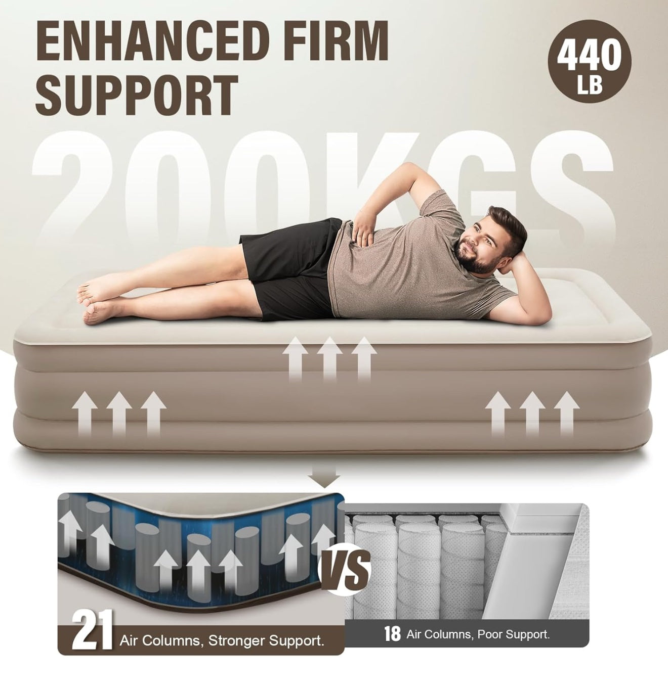 Single Bed