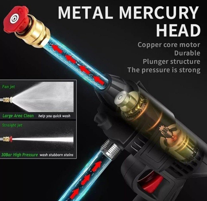 Water Wash Electric Gun