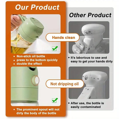 Oil Spray + Oil Pourer