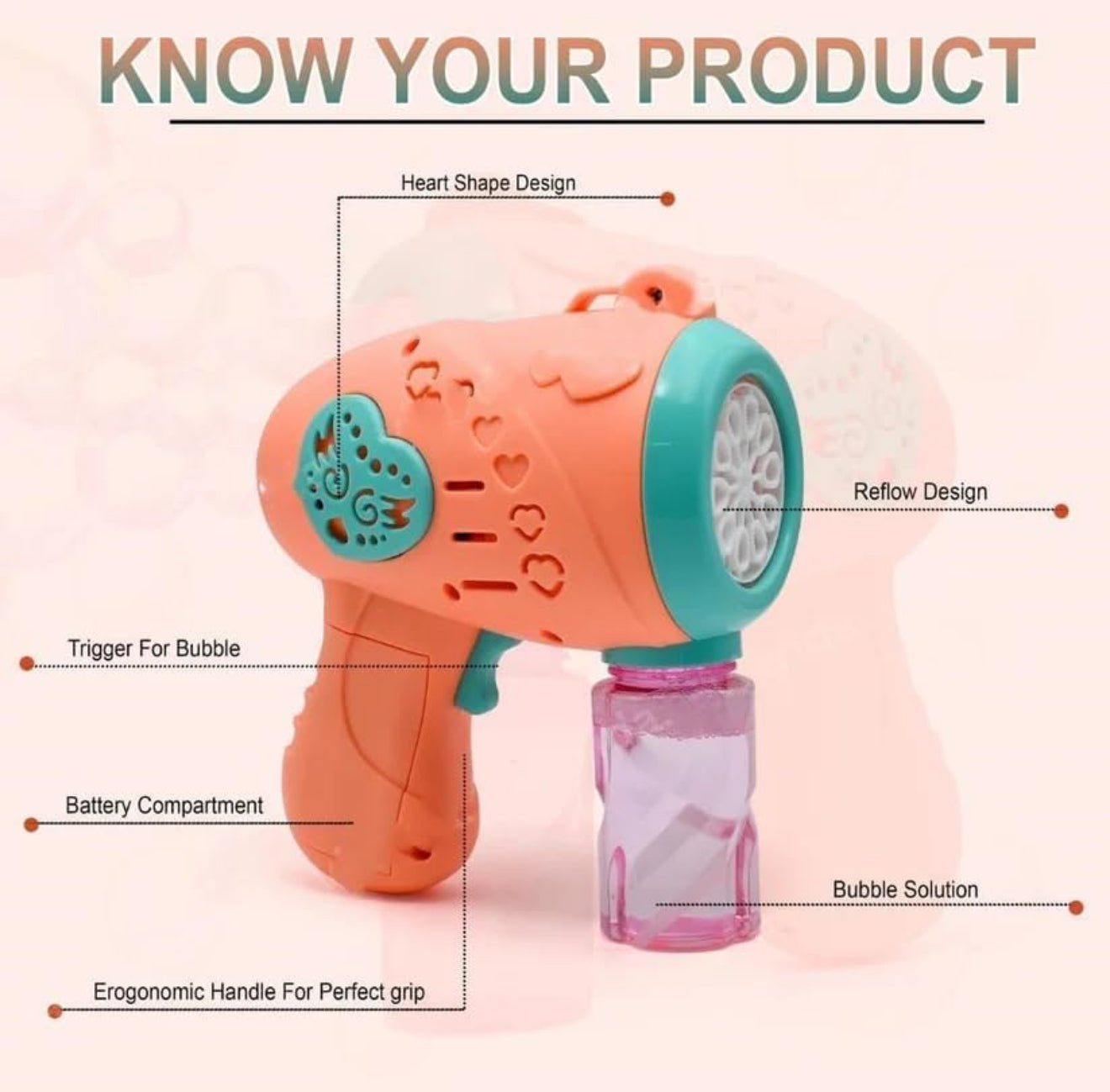 Bubble Gun For Kids