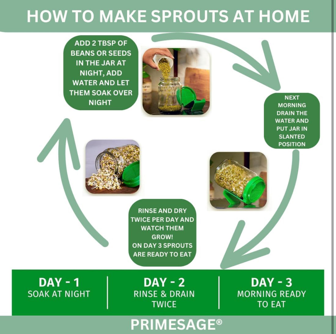 Sprout Maker 700ML