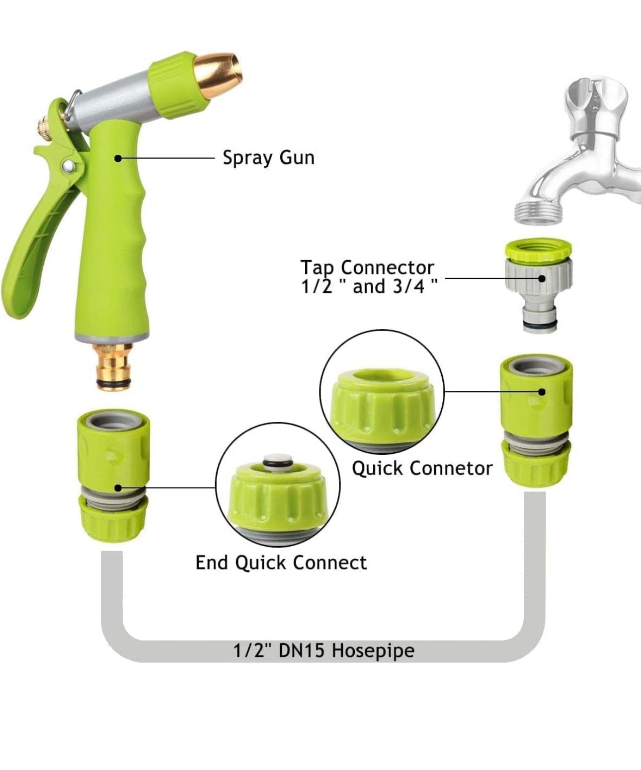 High Pressure Water Gun
