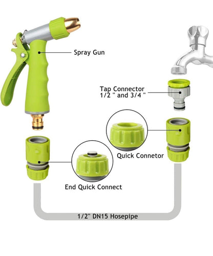 High Pressure Water Gun