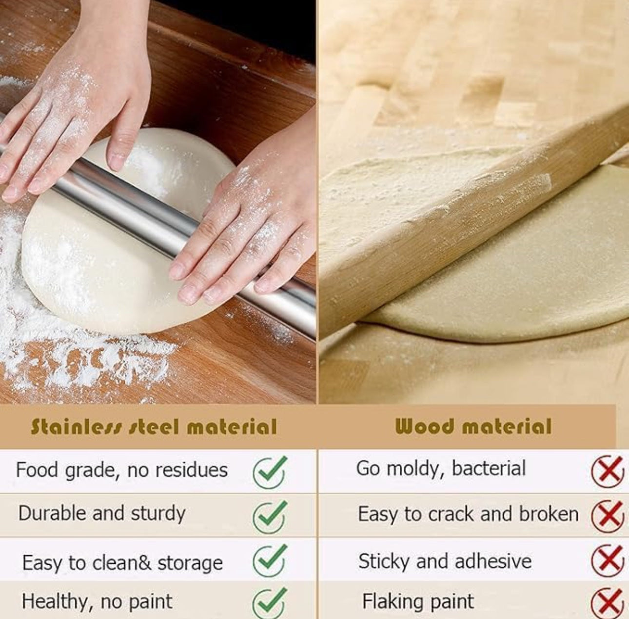 Stainless Steel Chopping Board