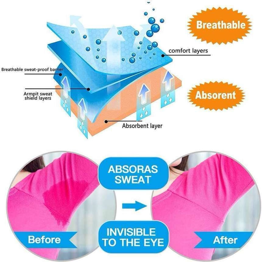 Sweat Pads
