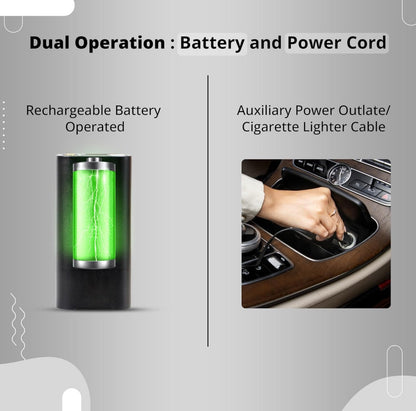 Portable Tyre Inflator for Cars & Bikes