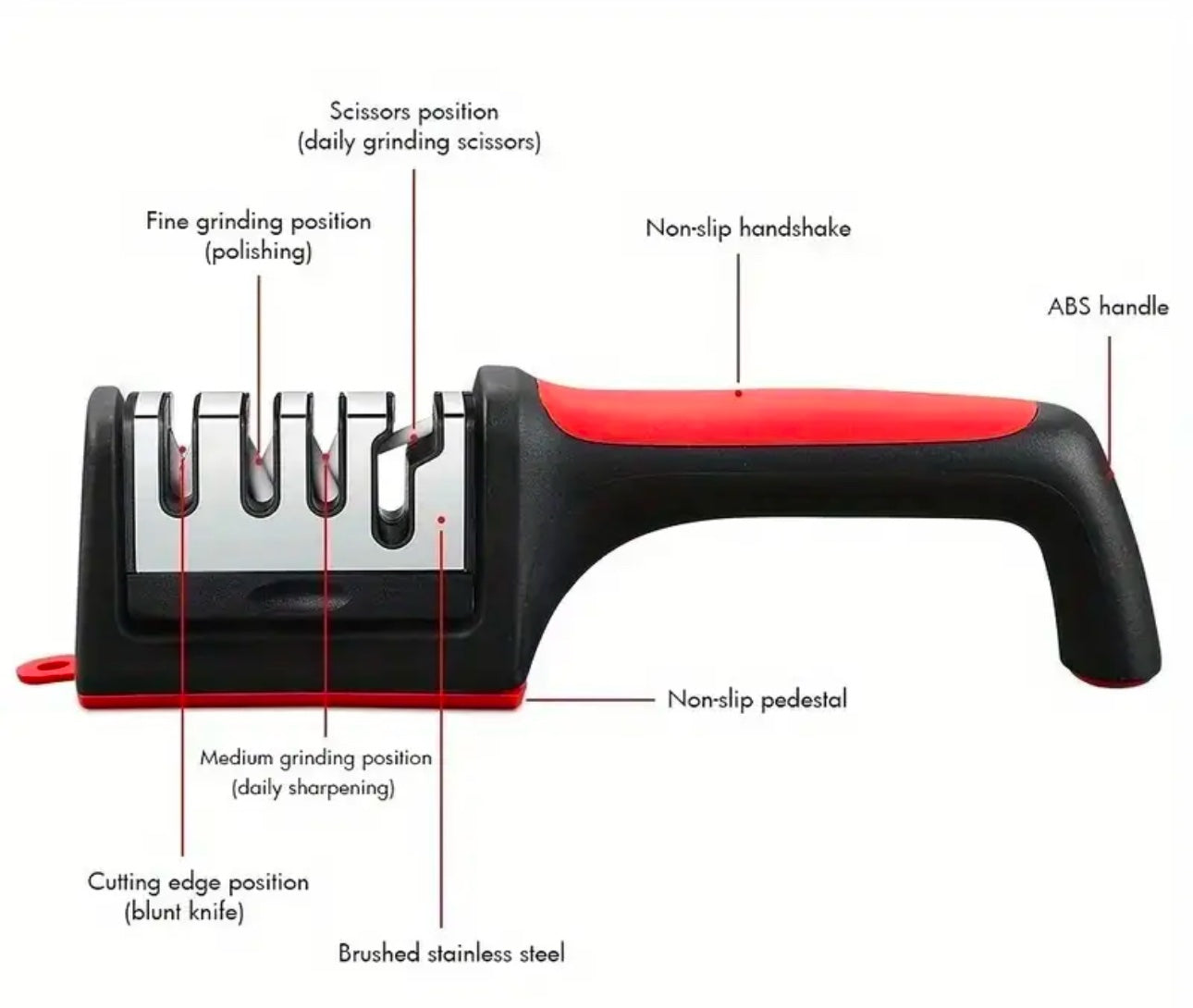 Knife sharpener