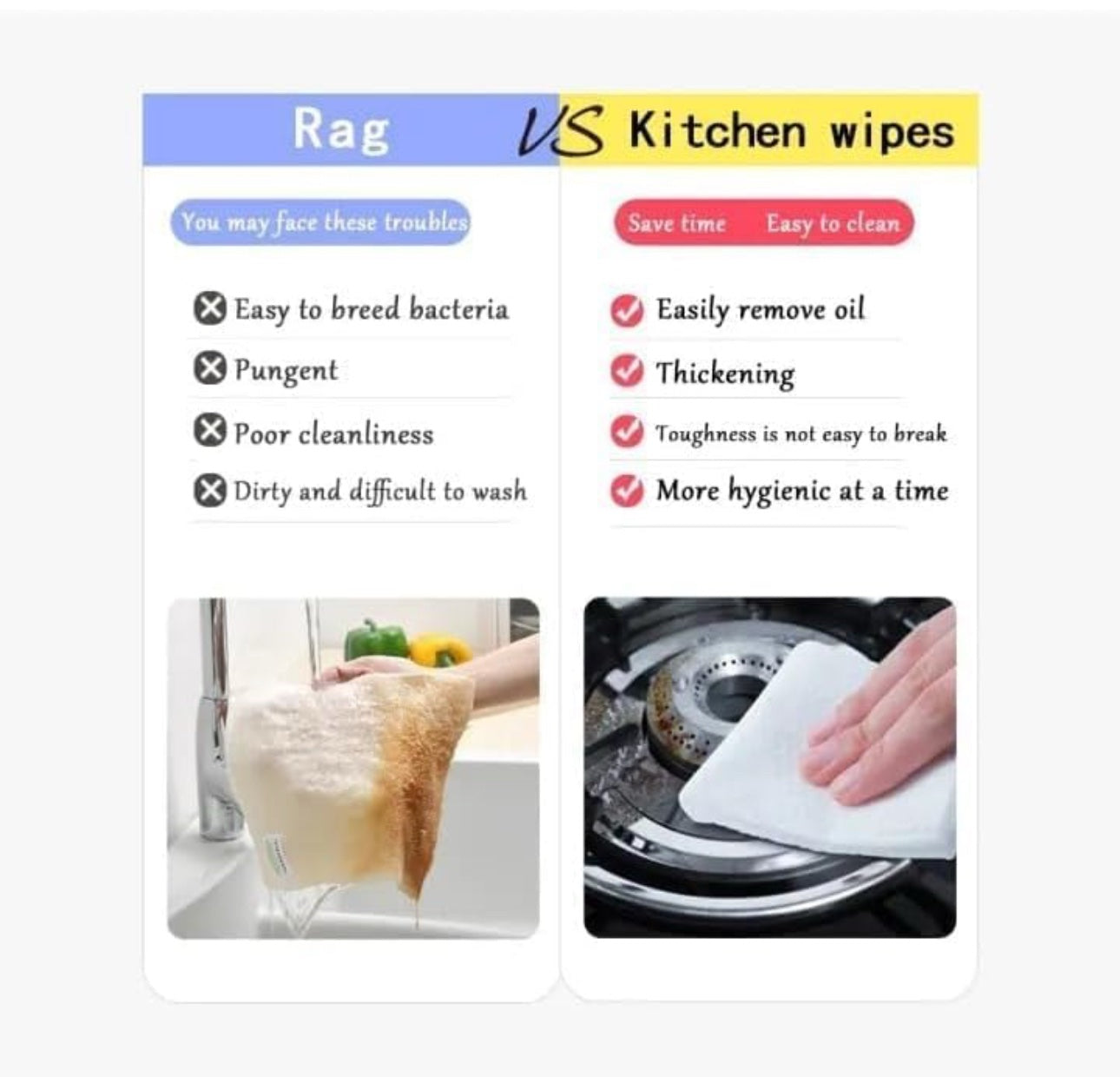 Kitchen Wet Wipes