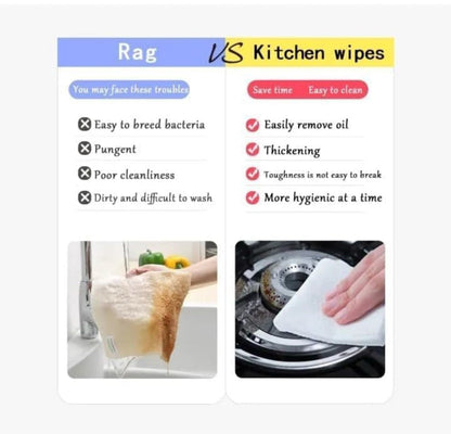 Kitchen Wet Wipes