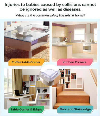 Corner Edge Protector